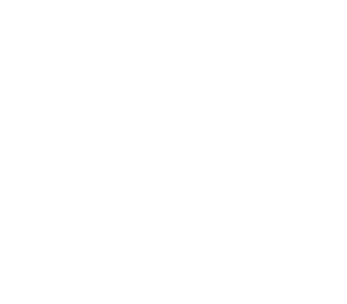 ADCN