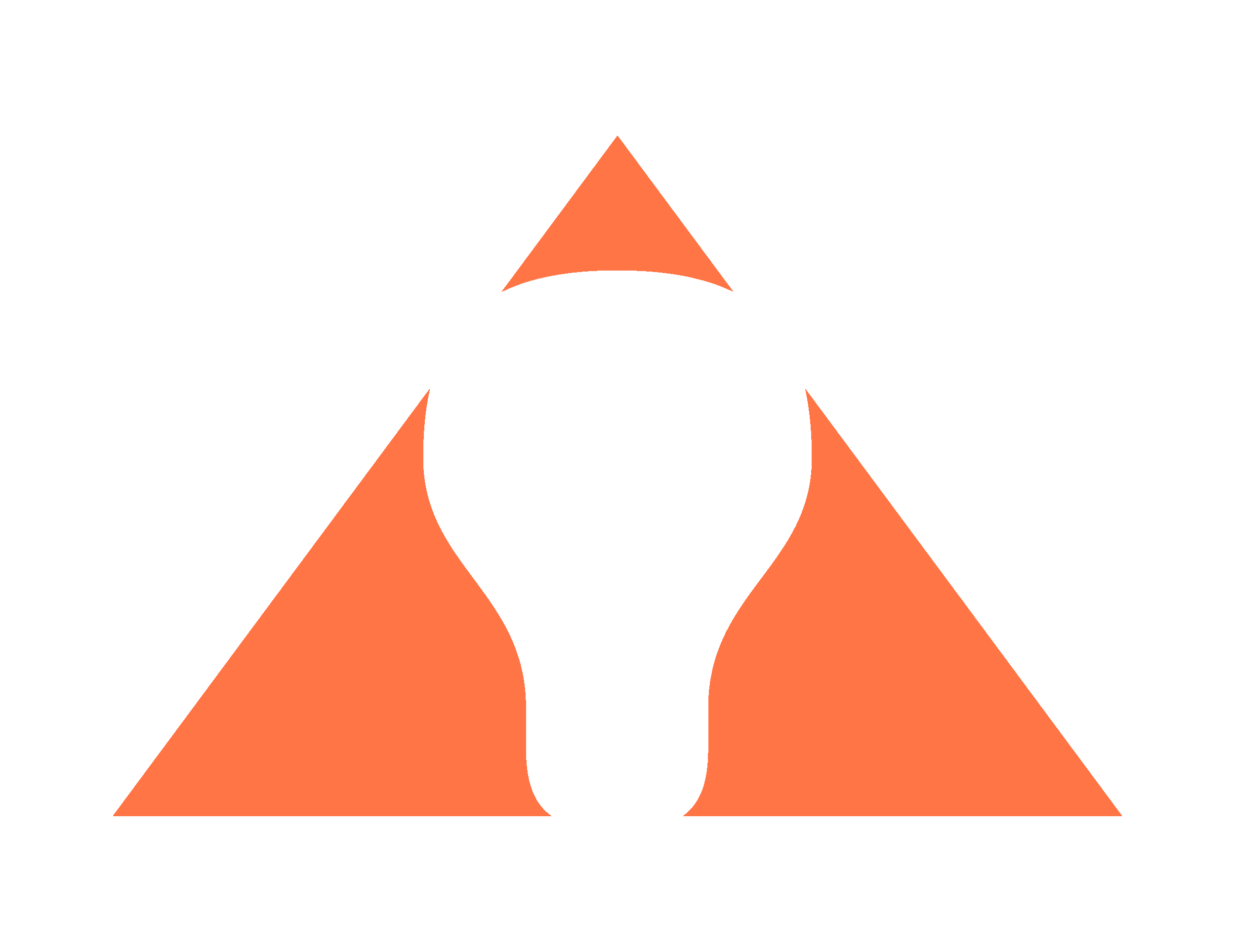 ADCN